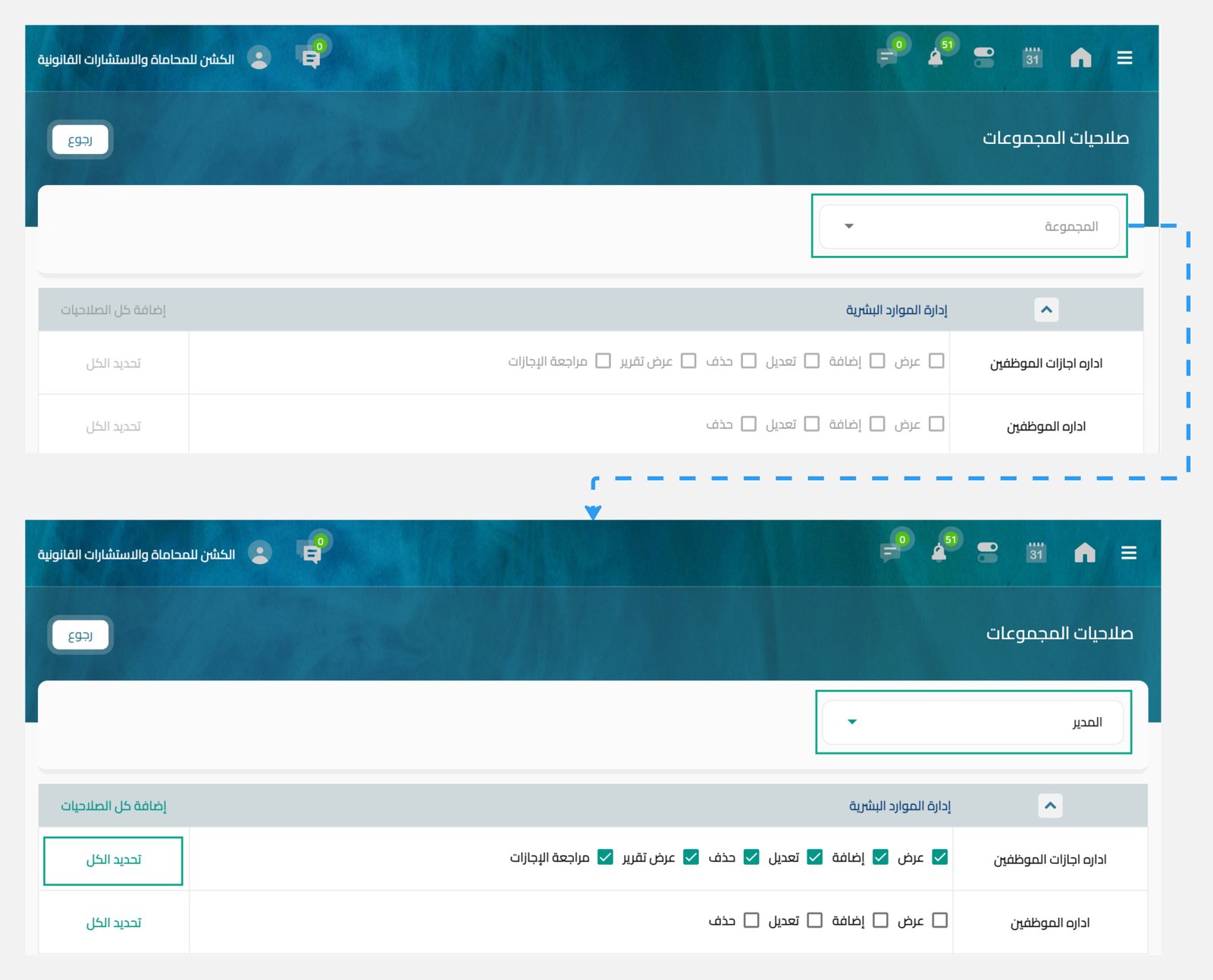 صلاحيات ادارة الموارد البشرية