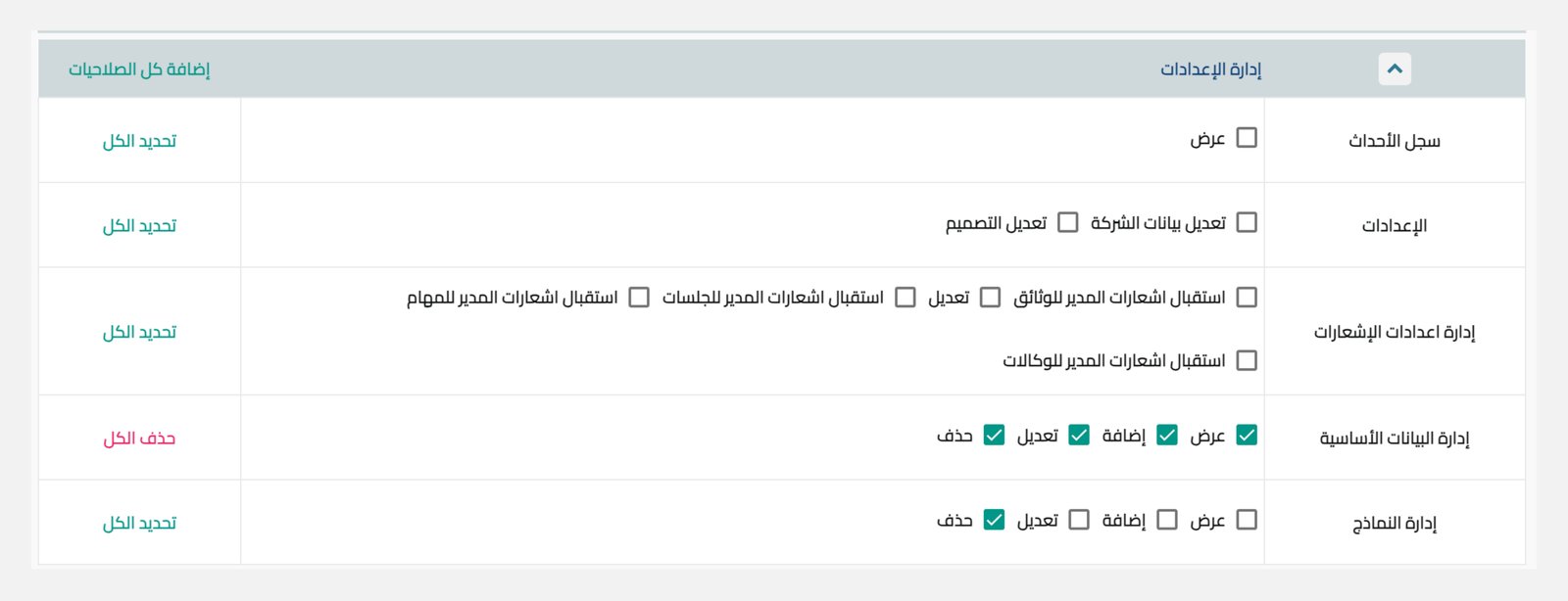 صلاحيات الصلاحيات صلاحيات ادارة الصلاحيات
